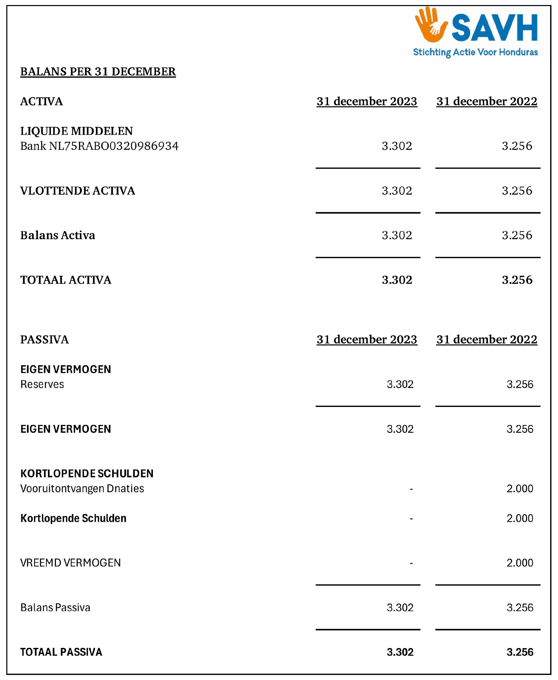 Jaarverslag 2023-6.jpg